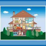 Chemical Pollutants